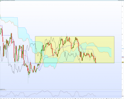 AUDJPY-Hebdo.png