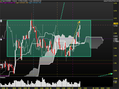 EURNZD-1-heure.png