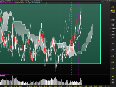 EURNZD-15-minutes.png