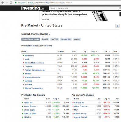 Pre-Market 07.09.2018.png