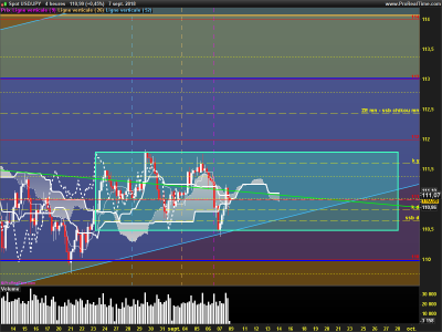 USDJPY-4-heures.png