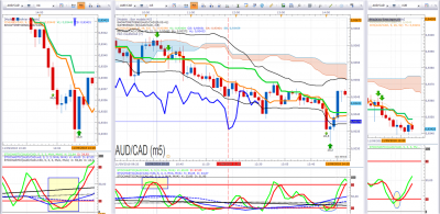 AUDCAD 1.png