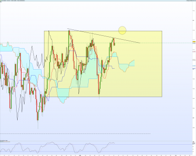 USDJPY-4-heures.png