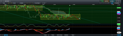 audusd.png