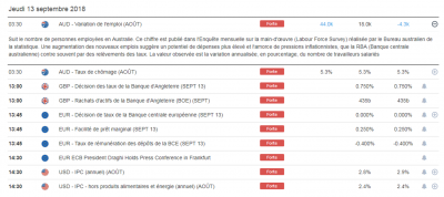 Annonces.png
