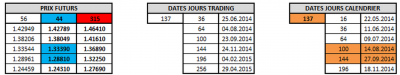 eurusdprix210814.png