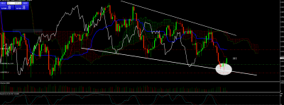 DAX H1.PNG