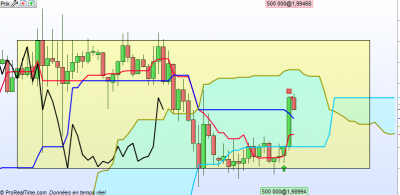 GBPNZD 1h.PNG