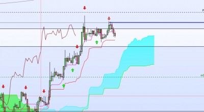 audjpy.jpeg