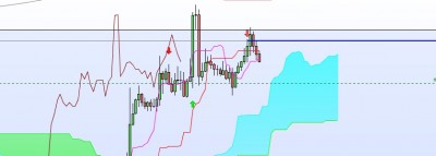 audusd.jpeg