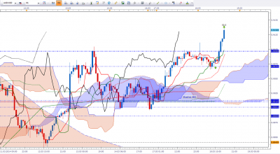audusdh1180314(1).png
