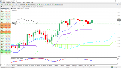 USDJPY H4.png