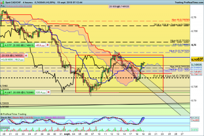 CADCHF-4-heures.png