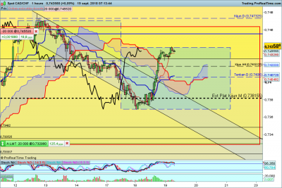 CADCHF-1-heure.png