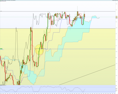 USDJPY-15-minutes.png