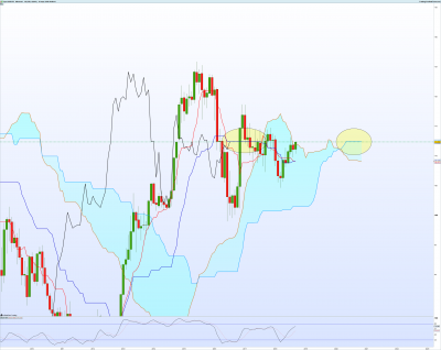 USDJPY-Mensuel.png