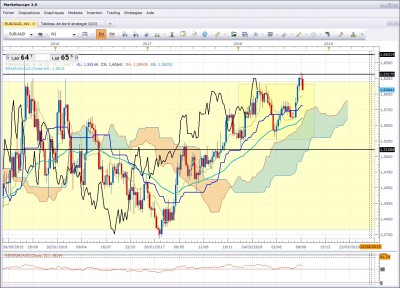 Euraud_W.jpg