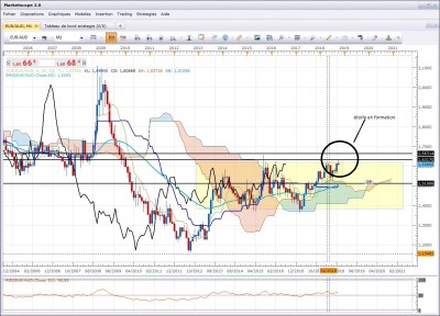 Euraud_M.jpg