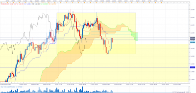 EURAUD H4 (09-20-2018 1609).png (103.08 Kio) Vu 1790 fois EURAUD H4 (09-20-2018 1609).png