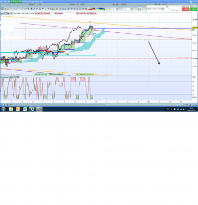 DAX 210918 horaire.png