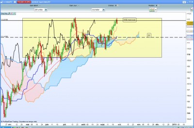 Usdjpy260918.jpg