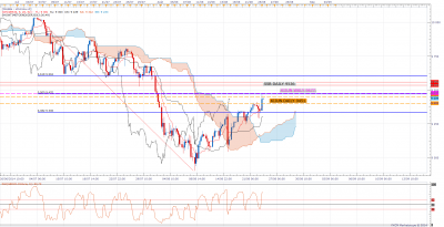 dax2508daily.png