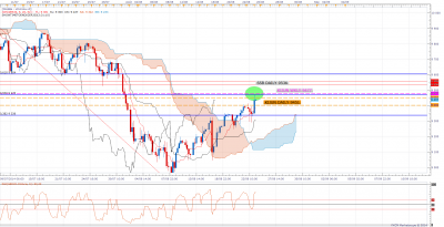 dax2508H4.png