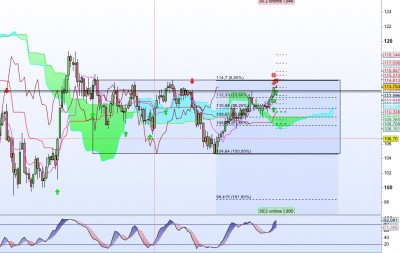 usdjpy.jpeg