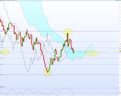 GBPUSD-Journalier-2.png