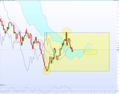 GBPUSD-Journalier-3.png