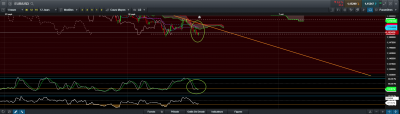 eurusd1.png (85.34 Kio) Vu 2487 fois eurusd1.png