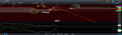 eurusd.png (92.25 Kio) Vu 2487 fois eurusd.png