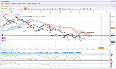 Nzdcad.jpg