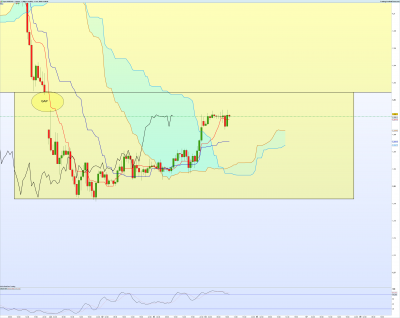 USDCAD-1-heure.png