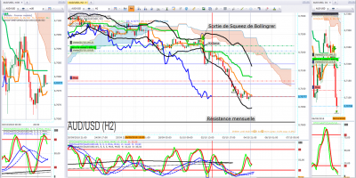 FINAL AUDUSD.png