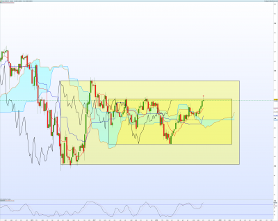 USDJPY-Hebdo.png