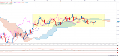 audusd_daily.png
