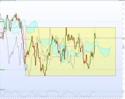 AUDJPY-15-minutes.png