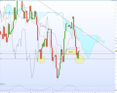 AUDJPY-Journalier.png