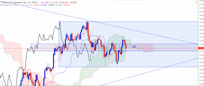 EURJPY-W.PNG