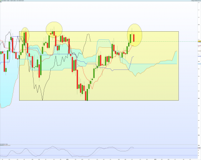 USDJPY-Hebdo.png
