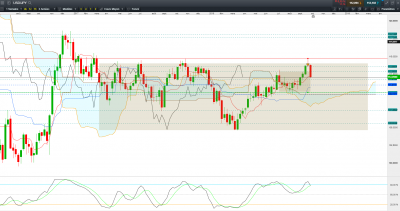 USD JPY W.PNG