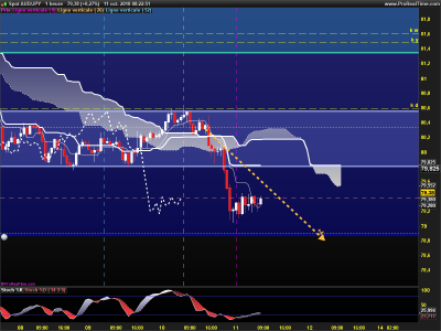 AUDJPY-1-heure.png