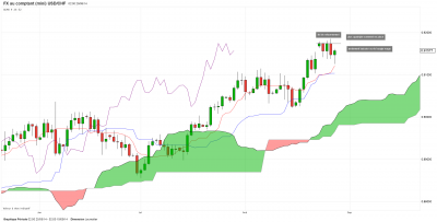 chart01.png (145.37 Kio) Vu 3543 fois chart01.png