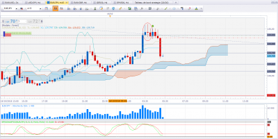 1016_EURJPY_M15.PNG