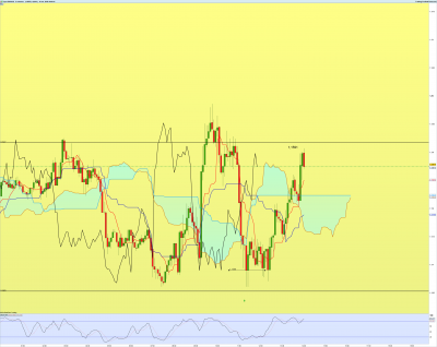 EURUSD-5-minutes.png