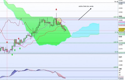 audcad.jpeg