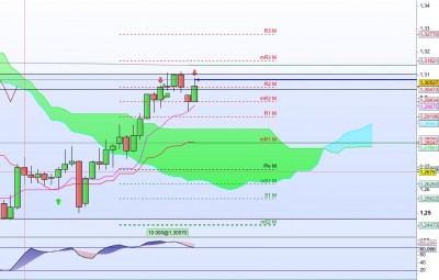gbpchf.jpeg