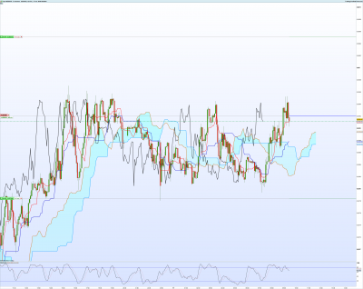 NZDUSD-5-minutes.png