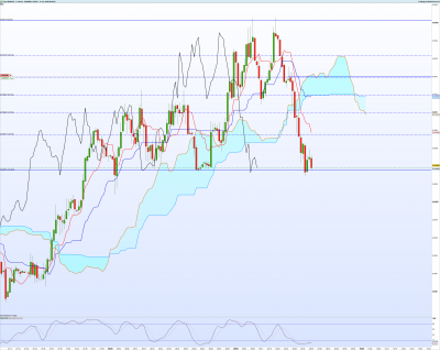 NZDUSD-1-minute.png